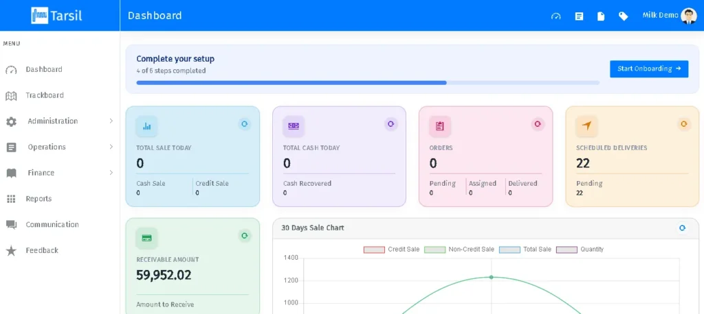 Tarsil dairy industry software dashboard showing sales, cash, orders, scheduled deliveries, receivable amounts, and reporting tools for managing daily dairy delivery operations.
